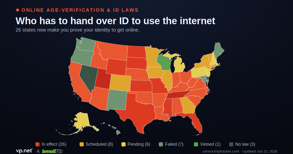 Age Verification Laws by State (2026) | Censorship Tracker